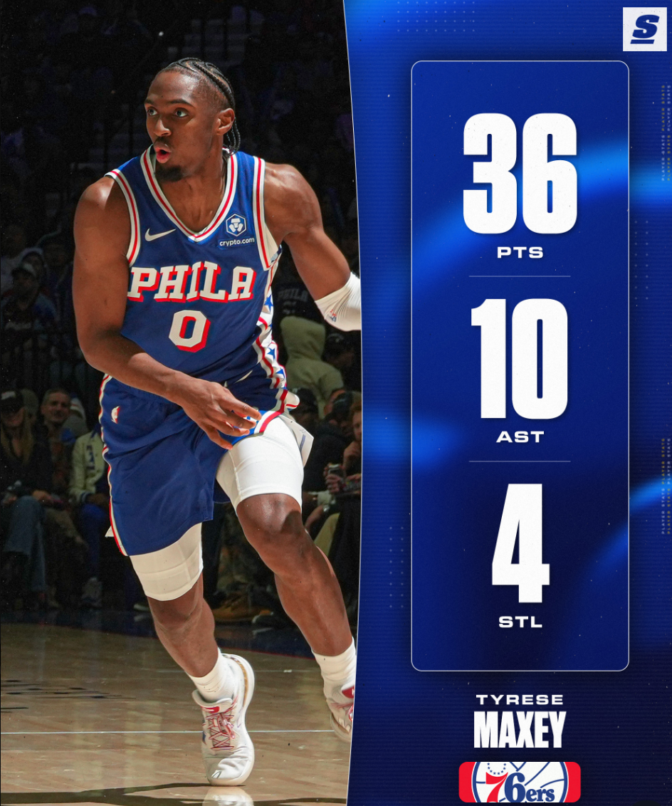 轰32+三双创四纪录！大帝单节9罚遭吐槽 近15战场均28+8重返巅峰